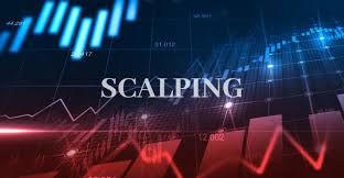 Scalping Strategy in Forex and Crypto: Level Up