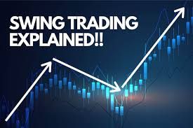 Mastering Swing Trading: A Popular Strategy for Consistent Profits